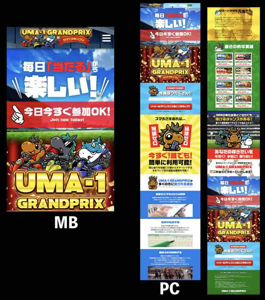 ウマ1グランプリという競馬予想サイトの非会員ページ